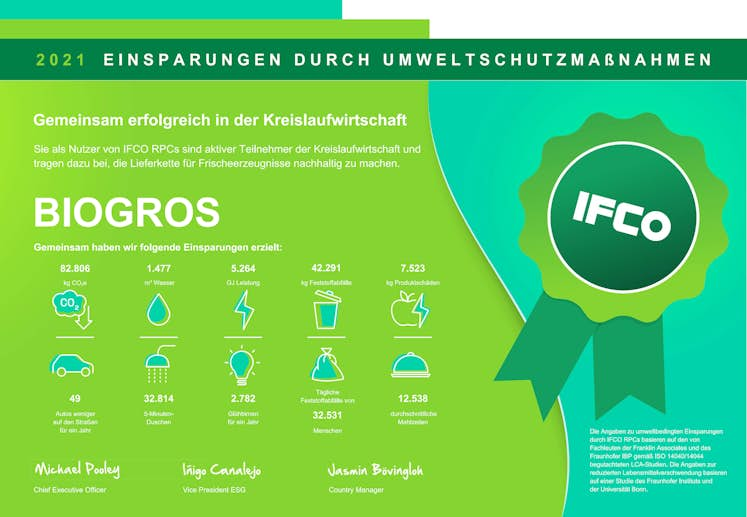 IFCO LCA Certificate 2021 BIOGROS