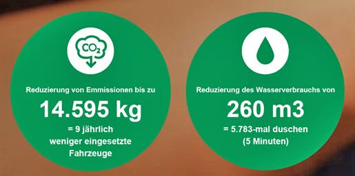 BIOGROS_IFCOcertificat_Banner