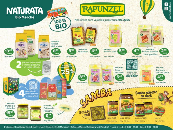 Monatsanzeige aktuell