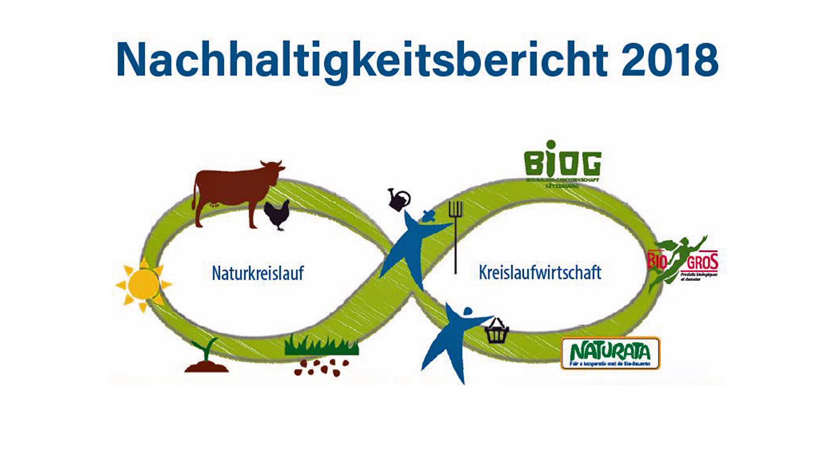 NH_Bericht2018_Banner2